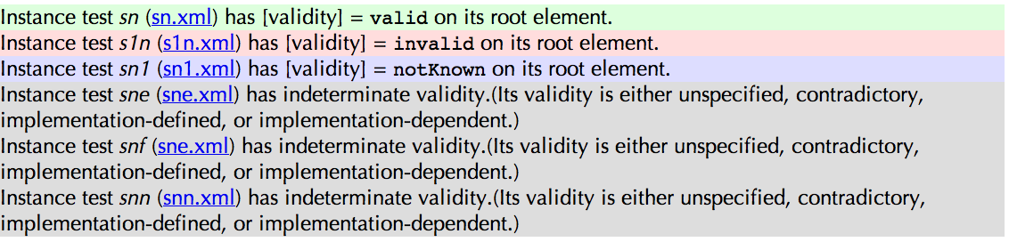 Extract from catalog display showing lines with colored backgrounds